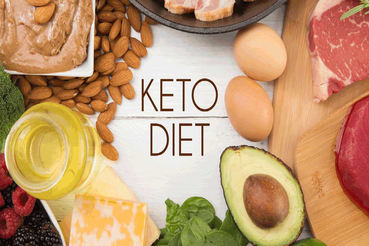  What is Ketogenic Diet? – Definition, Benefits, Risks, and More