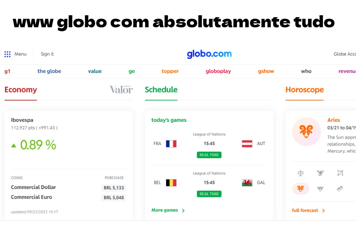 All About www globo com absolutamente tudo, Absolutamente tudo sobre notícias, esportes e entretenimento