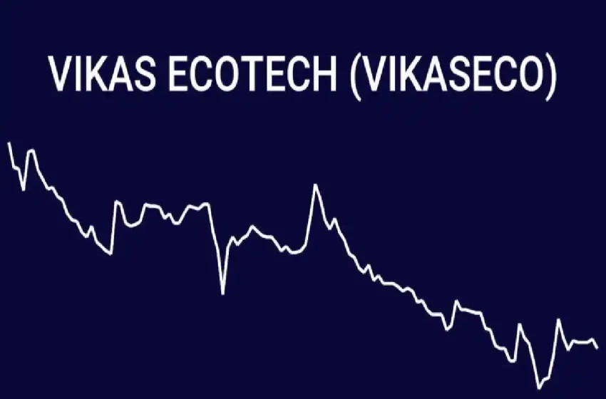  NSE: vikaseco – Vikas Ecotech Ltd. – Share/Stock Price