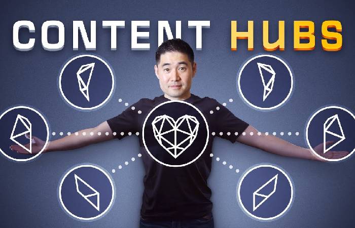 Maximizing Content SEO with Minishortner.com
